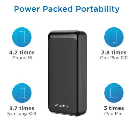 Urbn 20000 mAh 22.5 W Power Bank, Black, UPR211-4