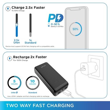 Urbn 20000 mAh 22.5 W Power Bank, Black, UPR211-5