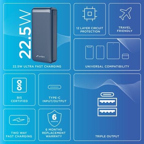Urbn 20000 mAh 22.5 W Power Bank, Blue, UPR211-3