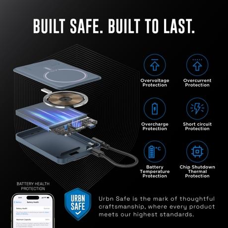 Urbn One Aero 5000 mAh Magsafe Power Bank, Blue, UPR027-5
