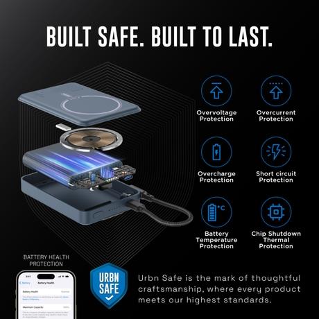 Urbn One Aero 10000 mAh Magsafe Power Bank, Blue, UPR127-5