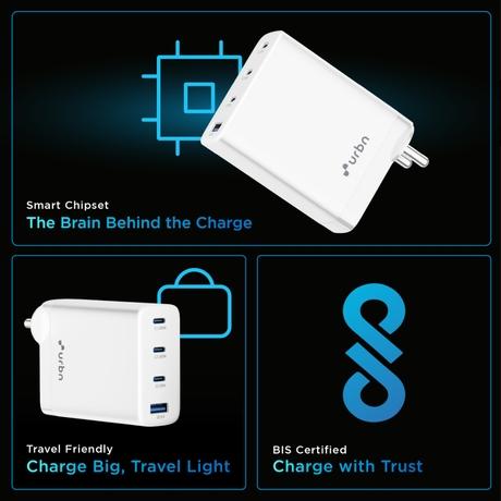 Urbn PD GaN Multi-Utility Adapter 100 W, White-3