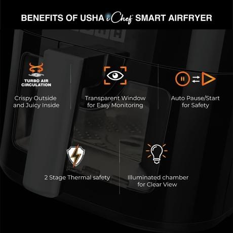 Usha Ichef 1350 Watts 4.5 L Smart Air Fryer-1