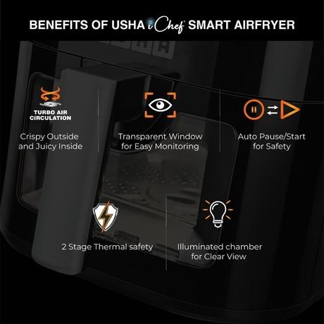 Usha Ichef 1350 Watts 4.5 L Smart Air Fryer-1