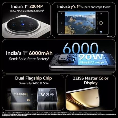 Buy Vivo X200 Pro 512 GB, 16 GB RAM, Titanium Gray, Mobile Phone