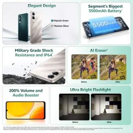 Vivo Y19 5G 128 GB, 4 GB RAM, Green, Mobile Phone-1