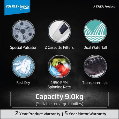 Voltas Beko 9 kg Semi Automatic, Special Pulsator Wash, Dual Waterfall, 2 Cassette filter, Grey, 5 Star (WTT90UCAGRS)-1