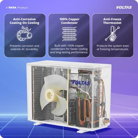Voltas 1 Ton 3 Star Inverter Split Air Conditioner, Vertis Regal Magnum-5
