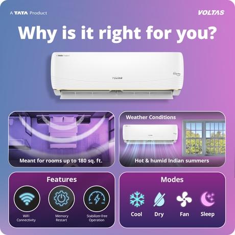 Voltas 1.5 Ton 3 Star Inverter Split Air Conditioner, Vertis Ai Zest Gold-11