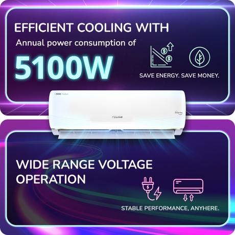 Voltas 1.5 Ton 3 Star Inverter Split Air Conditioner, Vertis Ai Zest Gold-4