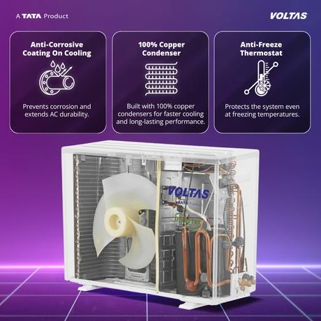 Voltas 1.5 Ton 3 Star Inverter Split Air Conditioner, Vertis Ai Zest Gold-7