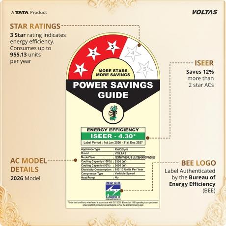 Voltas 1.5 Ton 3 Star Heavy Duty Inverter Split Air Conditioner, Venus Luxe-16