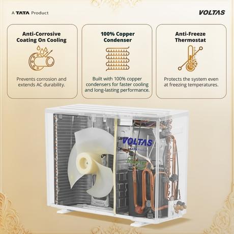 Voltas 1.5 Ton 3 Star Heavy Duty Inverter Split Air Conditioner, Venus Luxe-4