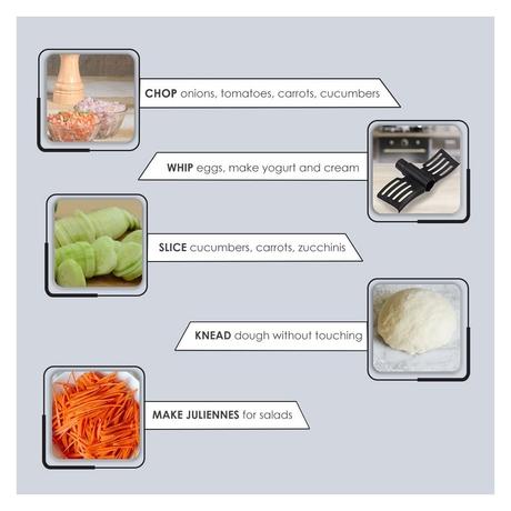 Wonderchef Turbo Food Processor, Dual Speed, Non-Slip Base, Black-13