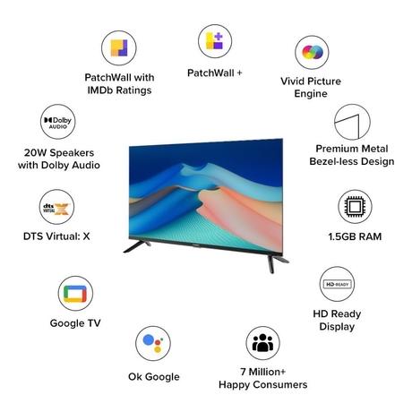 Xiaomi A Series 80 cm (32 inch) HD Ready Smart TV, ELA5125IN-1