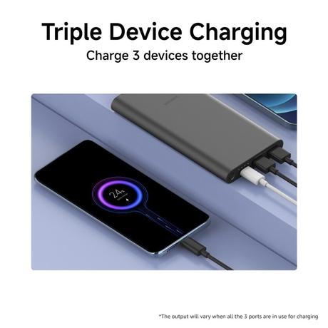 Xiaomi 4i 10000 mAh Power Bank, 22.5 W & 2 Way Fast Charging, 1 Type C Input & Output Port, 2 USB-A Ports, 3 Device Charging, Li-Ion Battery, 12-Layer Safety, Overheat, Short-Circuit, Overcharge & Overdischarge Protection, Classic Black, PB100DPD-IN-4