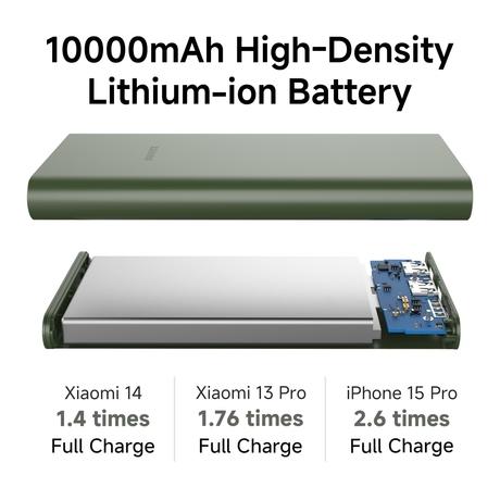 Xiaomi 4i 10000 mAh Power Bank, 22.5 W & 2 Way Fast Charging, 1 Type C Input & Output Port, 2 USB-A Ports, 3 Device Charging, Li-Ion Battery, 12-Layer Safety, Overheat, Short-Circuit, Overcharge & Overdischarge Protection, Olive Green, PB100DPD-IN-2