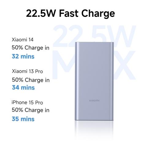 Xiaomi 4i 10000 mAh Power Bank, 22.5 W & 2 Way Fast Charging, 1 Type C Input & Output Port, 2 USB-A Ports, 3 Device Charging, Li-Ion Battery, 12-Layer Safety, Overheat, Short-Circuit, Overcharge & Overdischarge Protection, Coral Purple, PB100DPD-IN-1