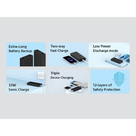 Xiaomi Power Bank 20000 mAh 4i, 33 W Sonic Charge, 2 USB-A & 1 Type-C Port, 3 Device Charging, 2-Way Fast Charging, Low Power Discharge Mode, 12-Layers Safety, Overheat, Over Current, Short-Circuit, Overcharge & Overdischarge Protection, Black-2