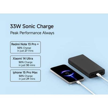 Xiaomi Power Bank 20000 mAh 4i, 33 W Sonic Charge, 2 USB-A & 1 Type-C Port, 3 Device Charging, 2-Way Fast Charging, Low Power Discharge Mode, 12-Layers Safety, Overheat, Over Current, Short-Circuit, Overcharge & Overdischarge Protection, Black-3