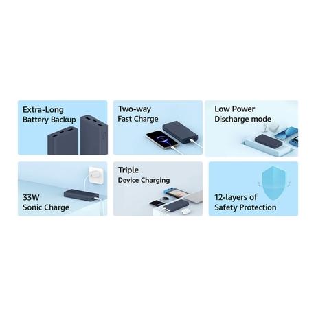 Xiaomi Power Bank 20000 mAh 4i, 33 W Sonic Charge, 2 USB-A & 1 Type-C Port, 3 Device Charging, Two-Way Fast Charging, Low Power Discharge Mode, 12-Layers Safety, Overheat, Over Current, Short-Circuit, Overcharge & Overdischarge Protection, Blue-1