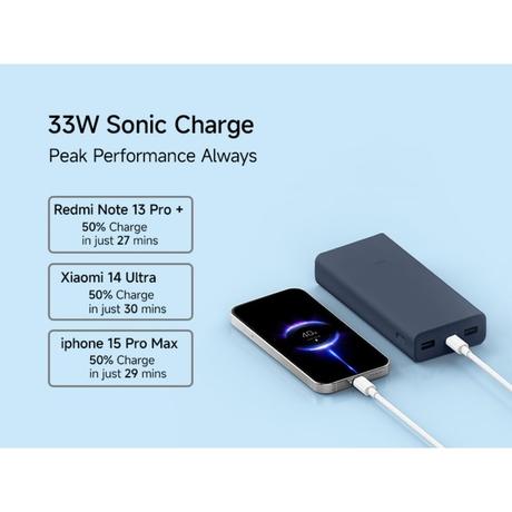 Xiaomi Power Bank 20000 mAh 4i, 33 W Sonic Charge, 2 USB-A & 1 Type-C Port, 3 Device Charging, Two-Way Fast Charging, Low Power Discharge Mode, 12-Layers Safety, Overheat, Over Current, Short-Circuit, Overcharge & Overdischarge Protection, Blue-2