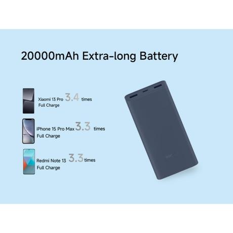 Xiaomi Power Bank 20000 mAh 4i, 33 W Sonic Charge, 2 USB-A & 1 Type-C Port, 3 Device Charging, Two-Way Fast Charging, Low Power Discharge Mode, 12-Layers Safety, Overheat, Over Current, Short-Circuit, Overcharge & Overdischarge Protection, Blue-4
