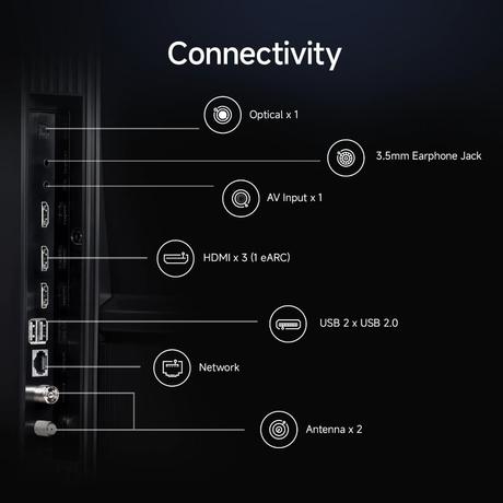 Xiaomi FX Series 109.22 cm (43 inch) 4K Ultra HD Smart LED Fire TV, L43MB-FIN-6