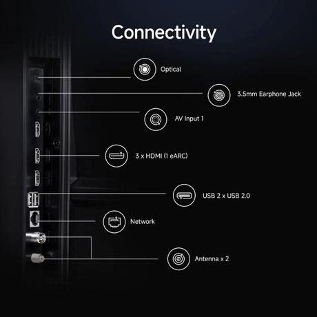 Xiaomi FX Pro Series 109.22 cm (43 inch) 4K Ultra HD QLED Smart Fire TV, L43MB-FIN-12