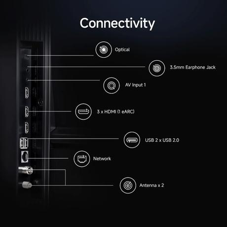Xiaomi FX Pro Series 109.22 cm (43 inch) 4K Ultra HD QLED Smart Fire TV, L43MB-FIN-12