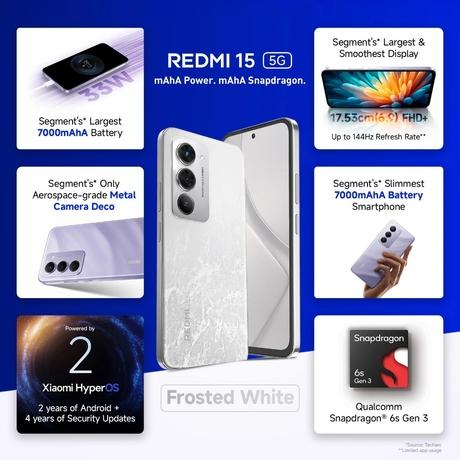 Redmi 15 5G 128 GB, 6 GB RAM, Frosted White, Mobile Phone-1