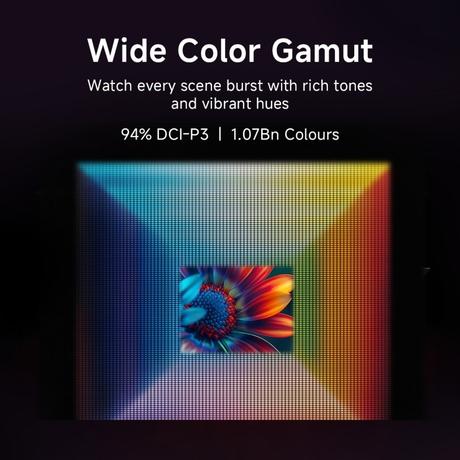Xiaomi 139.22 cm (55 inch) Ultra HD 4K Smart QLED TV, F Pro Series, ELA6584IN, 2025 Launch-7