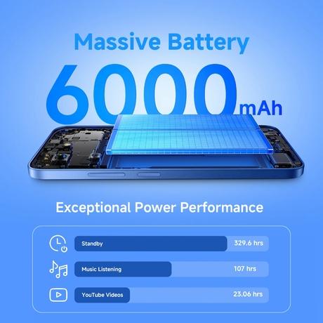 Redmi 15C 5G 128 GB, 4 GB RAM, Dusk Purple, Mobile Phone-5