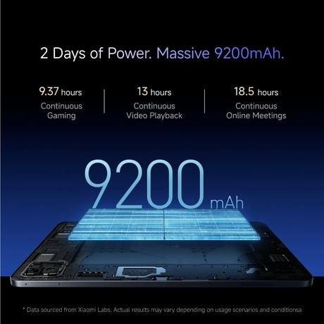 Xiaomi Pad 8 28.44 cm (11.2 inch) Wi-Fi Tablet, 8 GB RAM, 128 GB, Graphite Grey, 72666-2