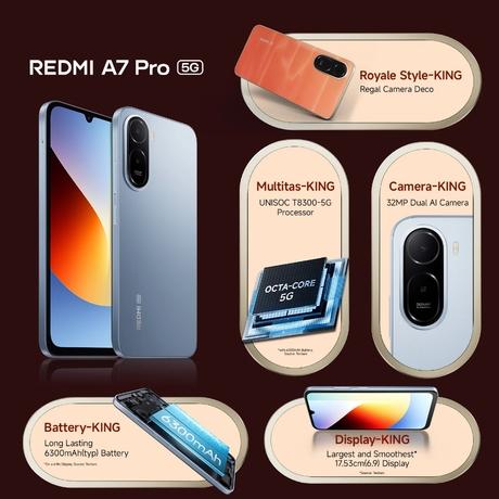Redmi A7 Pro 5G 64 GB, 4 GB RAM, Blue, Mobile Phone-12