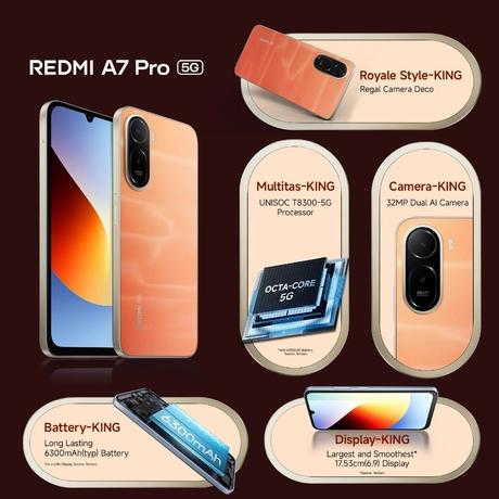 Redmi A7 Pro 5G 128 GB, 4 GB RAM, Orange, Mobile Phone-12
