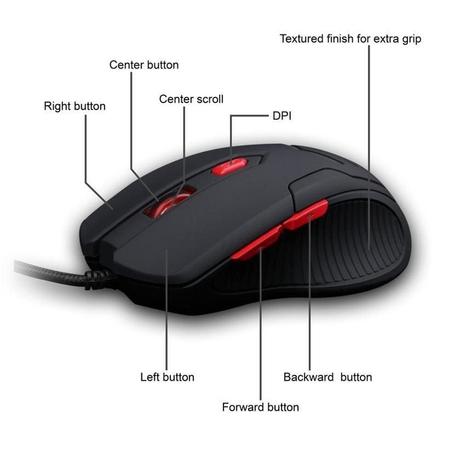Zebronics Zeb-Feather Gaming Wired Mouse with High Grade Gaming Sensor, 6 Buttons-2