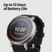 Amazfit Active 3 Premium GPS Running Smart Watch, 3.35 cm (1.32 inch) AMOLED Sapphire Display, 12-Day Battery, 5 ATM, 4 GB Storage, Offline Maps, 170+ Workout Modes, Heart Rate & Fitness Tracker, Android & iPhone, Atlas Blue-5 Amazfit Active 3 Premium GPS Running Smart Watch, 3.35 cm (1.32 inch) AMOLED Sapphire Display, 12-Day Battery, 5 ATM, 4 GB Storage, Offline Maps, 170+ Workout Modes, Heart Rate & Fitness Tracker, Android & iPhone, Atlas Blue-5