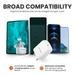 Ambrane RAAP M20 Wall Charger, 20 W Intelligent fast charging with PD Technology, BIS certified, Compatible with all Type-C Devices, Short Circuit & Overload Protection, Over Temperature Protection, Anti-Rust Pins, White-3 Ambrane RAAP M20 Wall Charger, 20 W Intelligent fast charging with PD Technology, BIS certified, Compatible with all Type-C Devices, Short Circuit & Overload Protection, Over Temperature Protection, Anti-Rust Pins, White-3