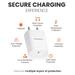 Ambrane RAAP M20 Wall Charger, 20 W Intelligent fast charging with PD Technology, BIS certified, Compatible with all Type-C Devices, Short Circuit & Overload Protection, Over Temperature Protection, Anti-Rust Pins, White-4 Ambrane RAAP M20 Wall Charger, 20 W Intelligent fast charging with PD Technology, BIS certified, Compatible with all Type-C Devices, Short Circuit & Overload Protection, Over Temperature Protection, Anti-Rust Pins, White-4
