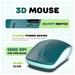 Ambrane KeyPop Wireless Keyboard & Mouse Combo, Mix Green-5