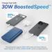 Ambrane Powerlit Duo 30 20000 mAh 33 W Power Bank, Golden-4