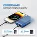 Ambrane Powerlit Duo 30 20000 mAh 33 W Power Bank, Golden-6
