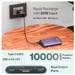 Ambrane Pocket Charge 22.5 W 10000 mAh Power Bank, Purple-7