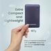 Ambrane Pocket Charge 22.5 W 10000 mAh Power Bank, Purple-8