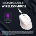 Amkette Hush Pro Epic Rechargeable Bluetooth Wireless Mouse, White-3 Amkette Hush Pro Epic Rechargeable Bluetooth Wireless Mouse, White-3
