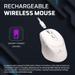 Amkette Hush Pro Epic Rechargeable Bluetooth Wireless Mouse, White-3
