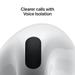 Apple AirPods 4 with Active Noise Cancellation, Adaptive Audio and Transparency mode, Voice Isolation, Hey Siri and Siri Interactions, Up to 5 hours of listening time on a single charge, True Wireless Earbuds-7
