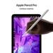 Apple iPad Mini A17 Pro 2024 21.08 cm (8.3 inch) Wi-Fi + Cellular Tablet, 128 GB, Space Grey, MXPN3HN/A-6