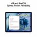Apple iPad Air M4 32.78 cm (13 inch) Wi-Fi Tablet, 128 GB, Blue, 2026, MH5P4HN/A-5 Apple iPad Air M4 32.78 cm (13 inch) Wi-Fi Tablet, 128 GB, Blue, 2026, MH5P4HN/A-5